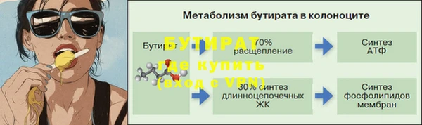 круглые Новокубанск